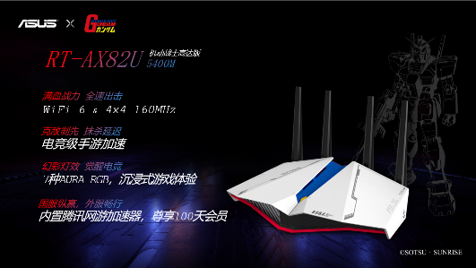 ROG 2020Ʒ սʿߴ·׷