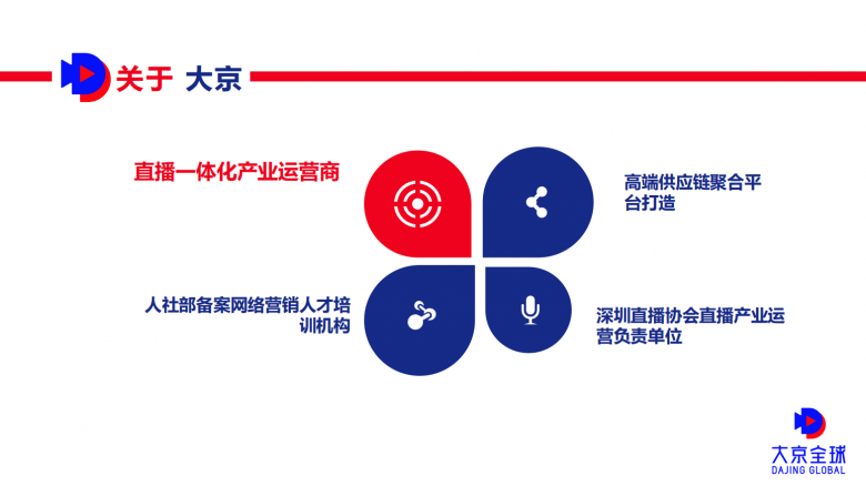深圳运营商备案,深圳运营商备案价格查询
