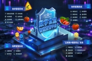 苏州2083家学校食堂接入智慧监管系统