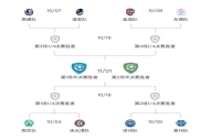 2026“苏超”淘汰赛1/4首轮比赛预约购票时间公布