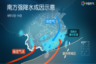 大暴雨特大暴雨，要来了