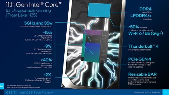 Intel 10nm终于冲到八核:5GHz血战Zen3