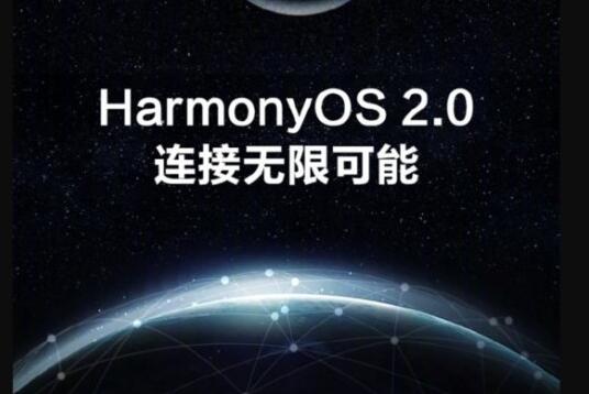 一文了解华为鸿蒙OS 2.0系列Beta 2:安卓拜拜