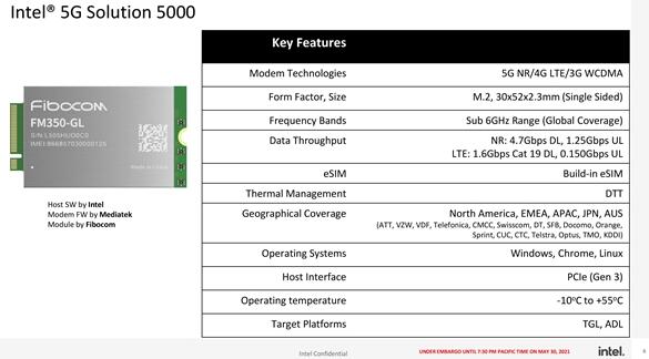 Intel 5G笔记本基带详情:峰值下载4.7Gbps、中国三大运营商都在