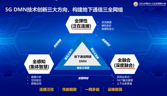 华为用5G挖矿:解决4大挑战 重定义地下通信网络